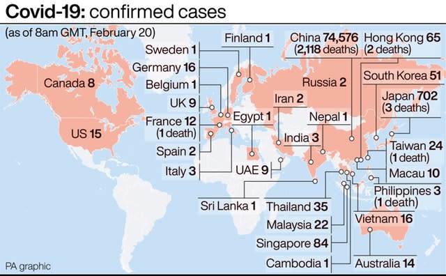 Covid-19: confirmed cases