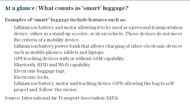 At a glance | What counts as 'smart' luggage?