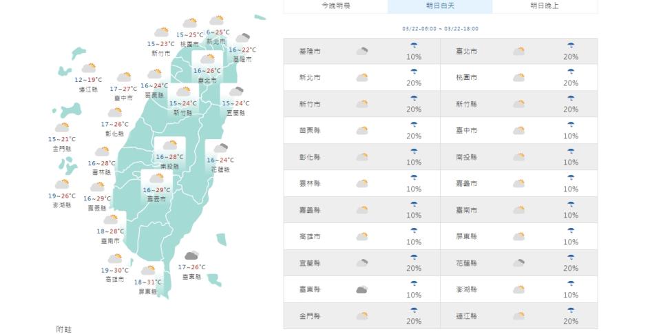 （圖取自中央氣象署網站）