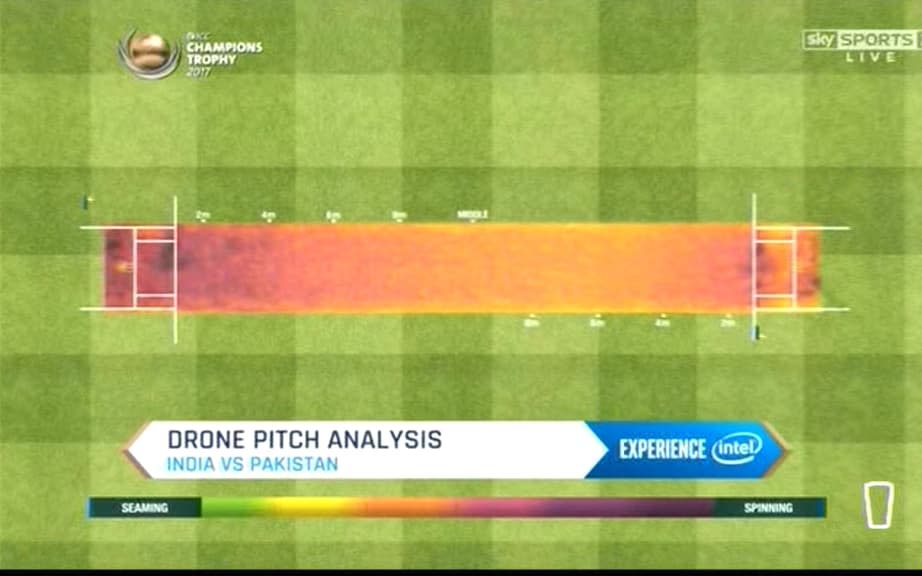 Pitch map Edgbaston - Credit: Sky Sports