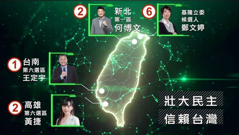王定宇推出搶救文宣影片，呼籲綠營支持者堅定選票。（圖／民進黨提供）