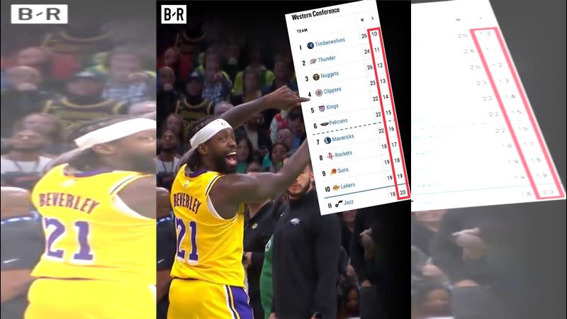 NBA西區前11名球隊敗場數居然連號。（圖／翻攝自Bleacher Report推特）