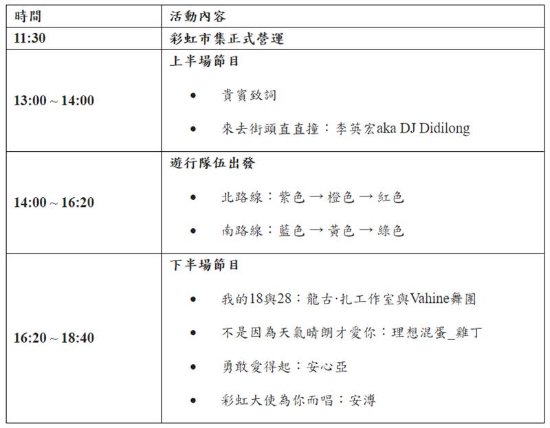 第18屆台灣同志遊行活動流程。（圖／台灣彩虹公民行動協會提供）