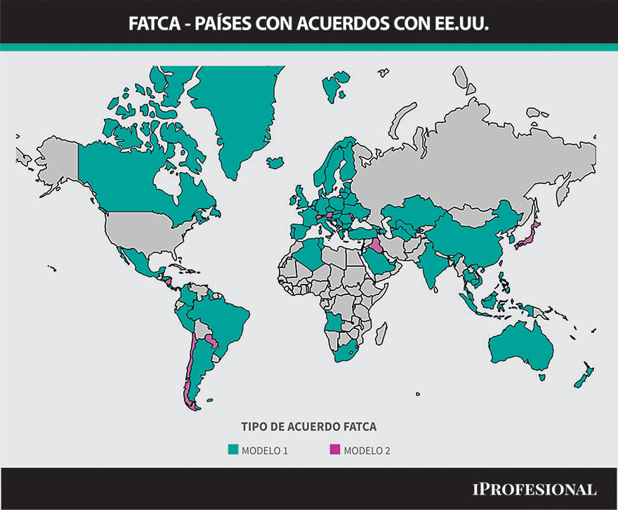 Países que tienen acuerdos de intercambio de información con EE.UU.