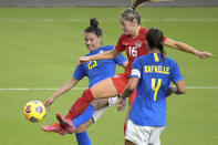 Brazil's Jucinara (23) and Rafaelle (4) defend as Canada forward Janine Beckie (16) attempts a shot on goal during the second half of a SheBelieves Cup women's soccer match, Wednesday, Feb. 24, 2021, in Orlando, Fla. (AP Photo/Phelan M. Ebenhack)