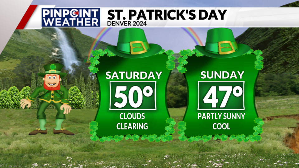 Pinpoint Weather: St. Patrick's Day 2024 forecast in Denver 