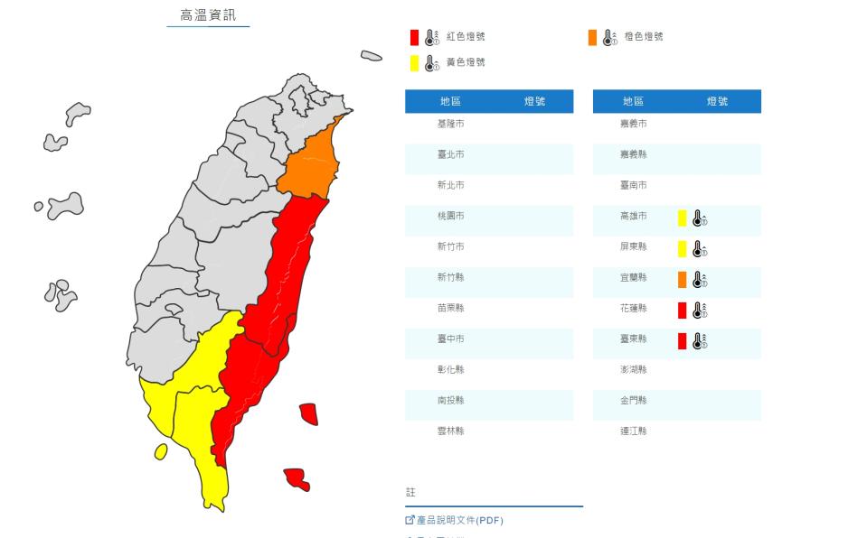 今日有5縣市亮起高溫警示燈號。（圖／翻攝自中央氣象局）