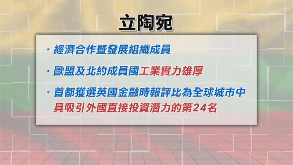 外交重大突破！　在立陶宛設「駐立陶宛台灣代表處」