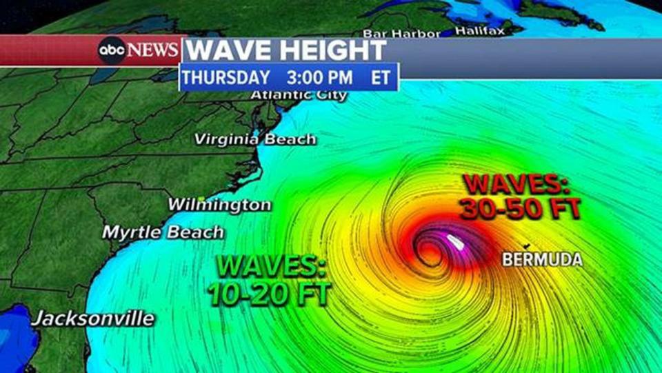 PHOTO: Hurricane Lee wave height as of next Thursday 3:00 pm EST. (ABC News)