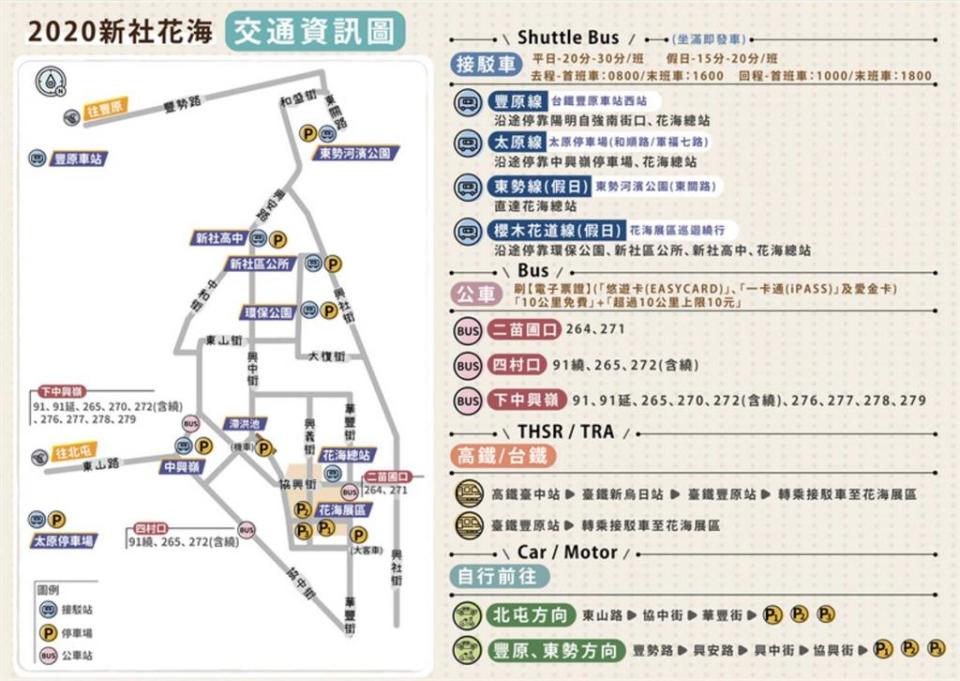 ▲新社花海怎麼去？有多條免費接駁路線。（圖／台中市政府提供、取自2020新社花海臉書）