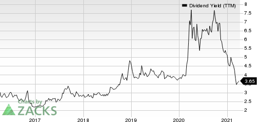 Hope Bancorp, Inc. Dividend Yield (TTM)