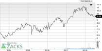 New Strong Buy Stocks for July 11th