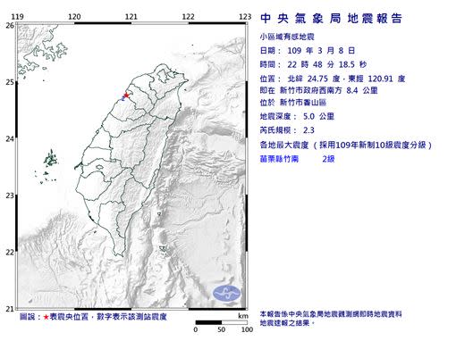 新竹縣稍早發生有感地震。（圖／翻攝自中央氣象局）