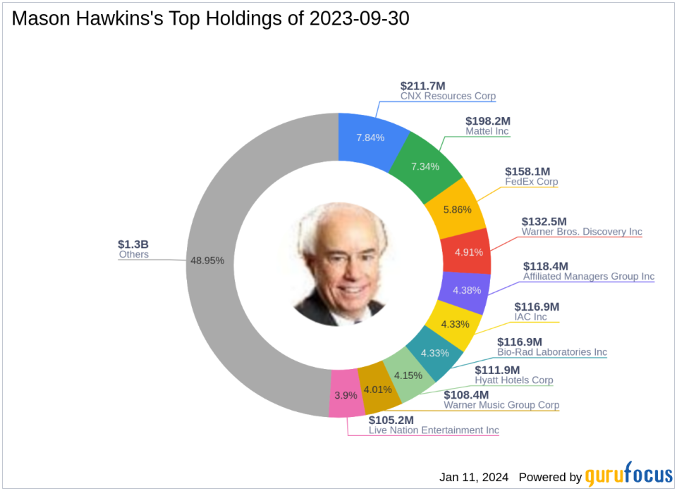 Mason Hawkins Adjusts Stake in Oscar Health Inc