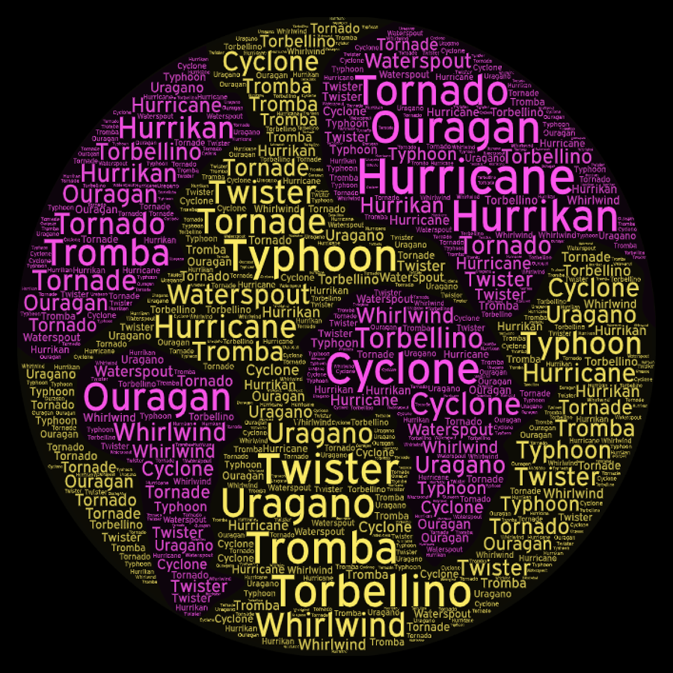 Word art with storm terms in the shape of Earth