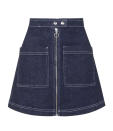 <p>Topshop Zip Front Skirt, $60, <a rel="nofollow noopener" href="http://us.topshop.com/en/tsus/product/clothing-70483/skirts-70504/moto-zip-through-skirt-4566174?bi=0&ps=200" target="_blank" data-ylk="slk:topshop.com;elm:context_link;itc:0;sec:content-canvas" class="link ">topshop.com</a></p>