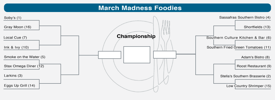 March Madness Shrimp & Grits Foodie Bracket