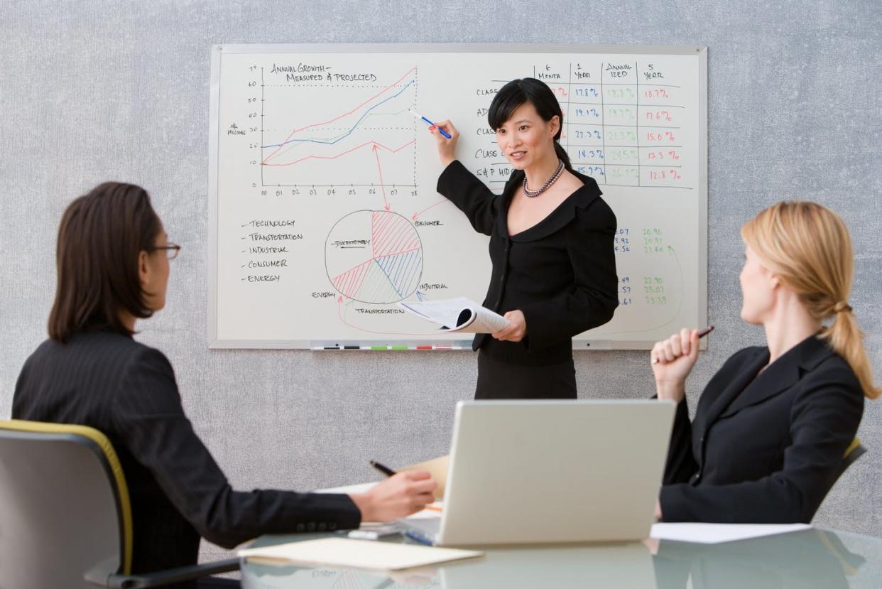 <span class="caption">Corporate boards with women on them are more likely to recall dangerous products.</span> <span class="attribution"><a class="link " href="https://www.gettyimages.com/detail/photo/young-woman-giving-lecture-royalty-free-image/71919317?adppopup=true" rel="nofollow noopener" target="_blank" data-ylk="slk:Image Source/Getty Images;elm:context_link;itc:0;sec:content-canvas">Image Source/Getty Images</a></span>