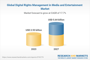 Manajemen hak digital global di pasar media dan hiburan