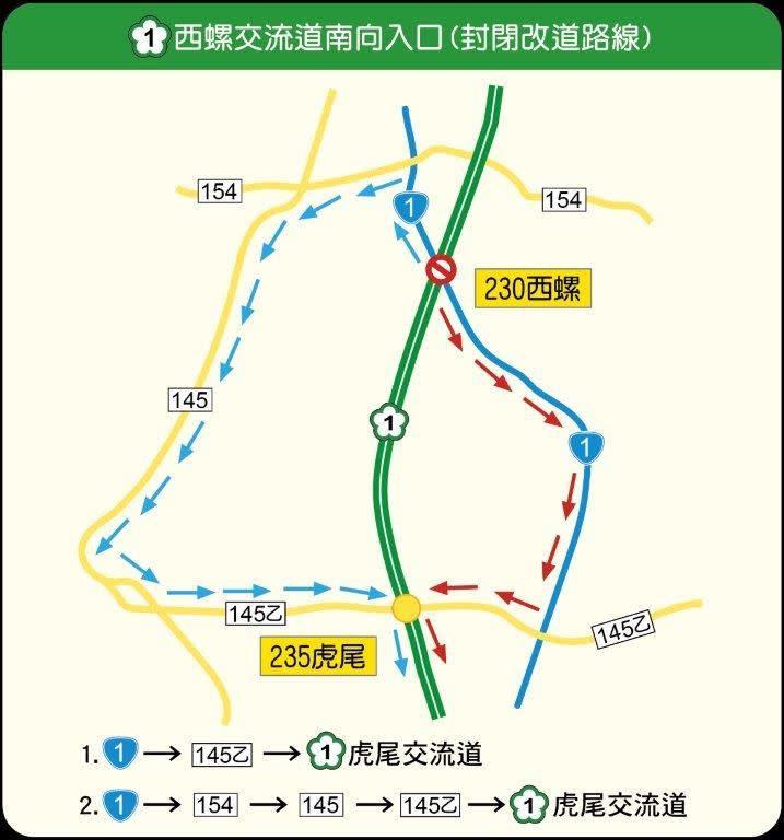 西螺南入匝道封閉替代道路圖。（圖／高公局提供）