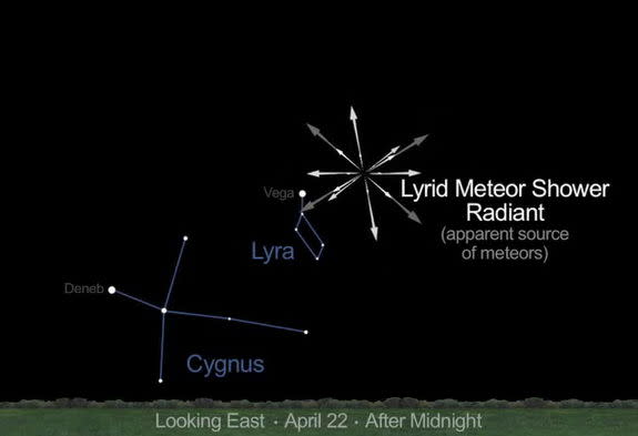 This sky map shows where to look in the eastern night sky on night of April 21 and the predawn hours of April 22 for the 2013 Lyrid meteor shower.