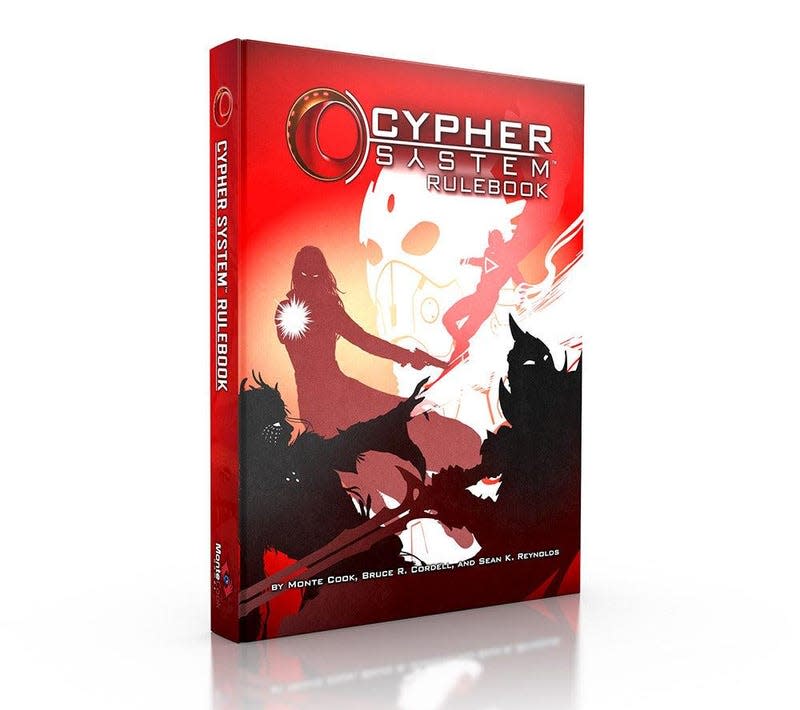 Image:  Cypher System