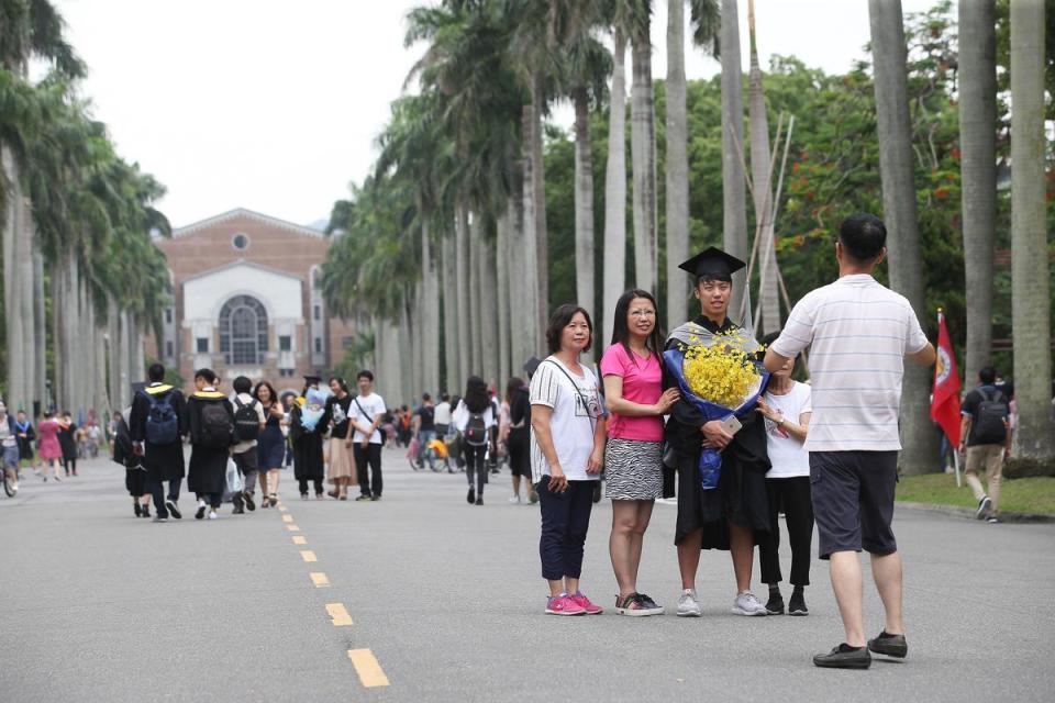 大學畢業後，沒有房貸和養小孩的負擔，收入有一大半可以拿來投資，值得好好把握。（東方IC）