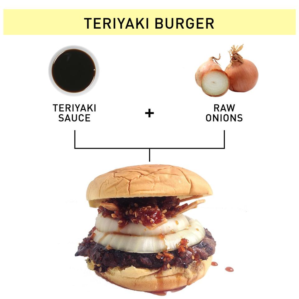 37. Teriyaki Burger