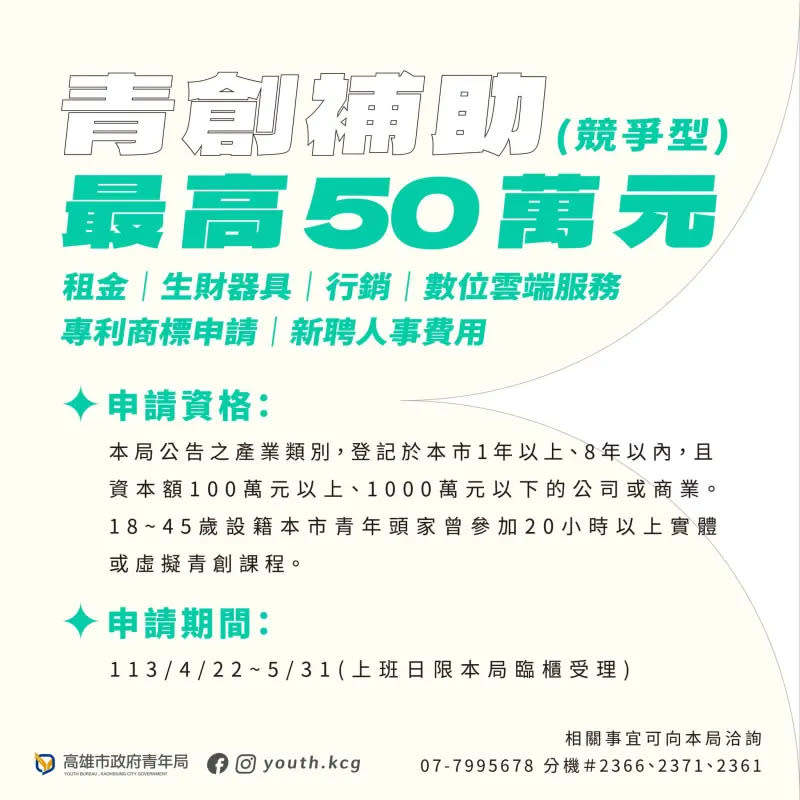 ▲.今年度青年局「競爭型補助」對象為設立年期較長、資本額較大之事業，限特定產業最高補助50萬元。(圖／高市府青年局提供)