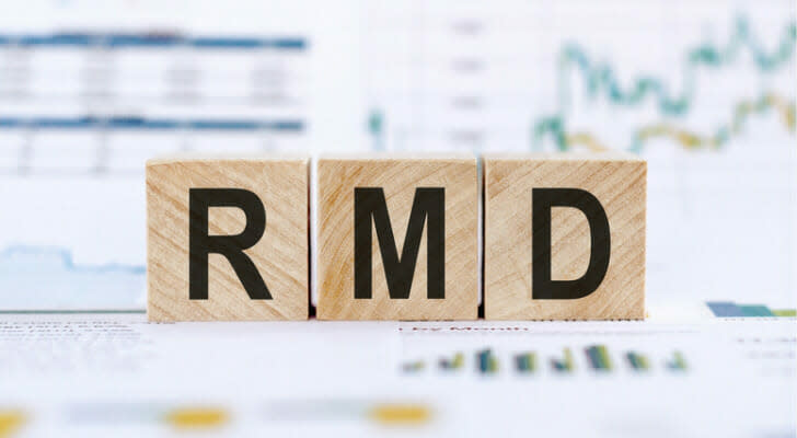 RMD-de piiramise strateegiad