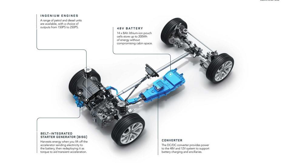 2020-land-rover-discovery-sport (21).jpg