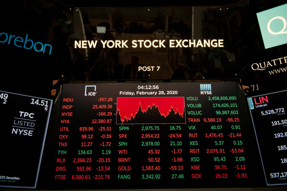 Panel del New York Stock Exchange el viernes 28 de febrero de 2020, día que cerró la peor sesión para Wall Street desde la crisis financiera de 2008. (Foto: Scott Heins/Getty Images)