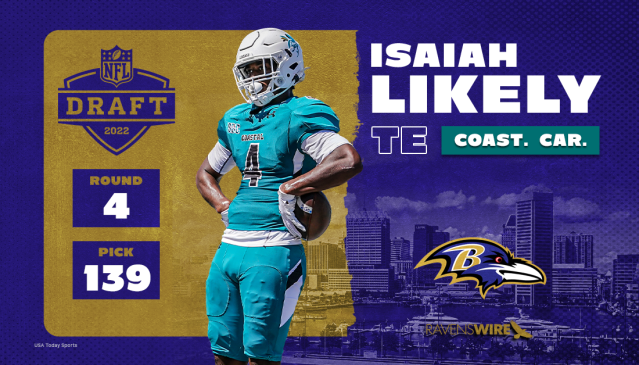 Baltimore Ravens 2022 Draft - 1st Round Recap - Carroll County