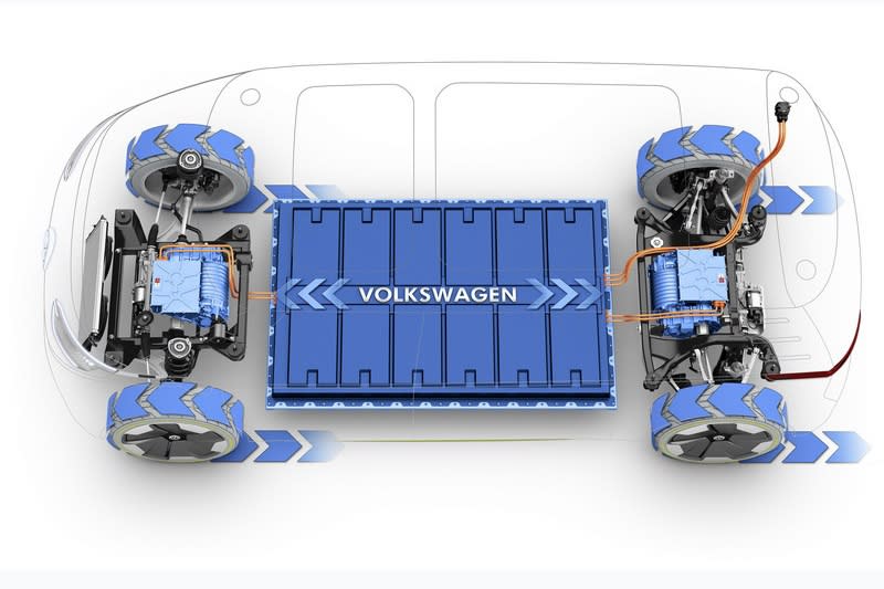 Ford將借重Volkswagen MEB電動模組平台技術資源。