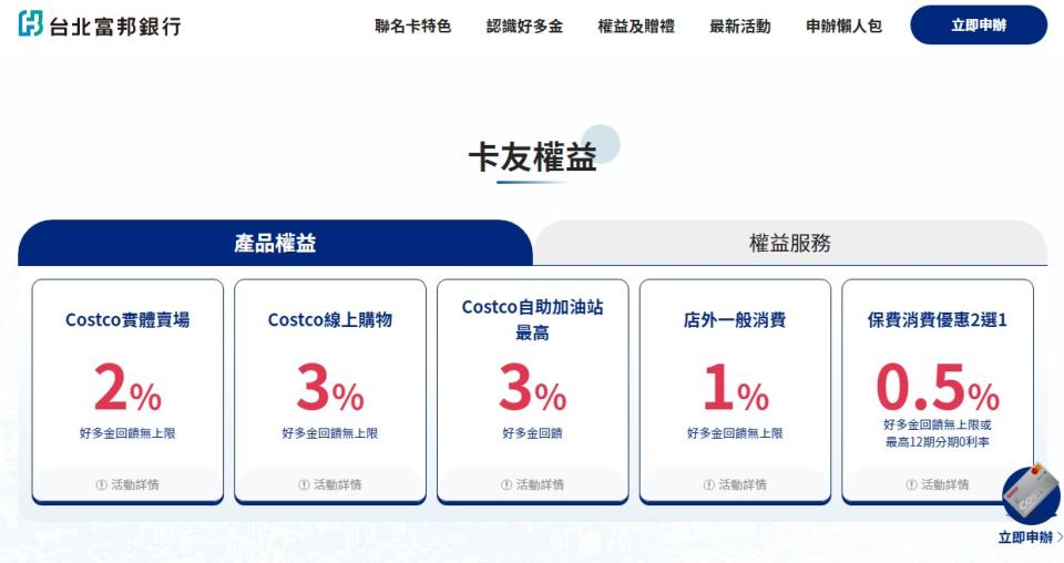 富邦Costco聯名卡權益。（圖翻攝自北富銀官網）