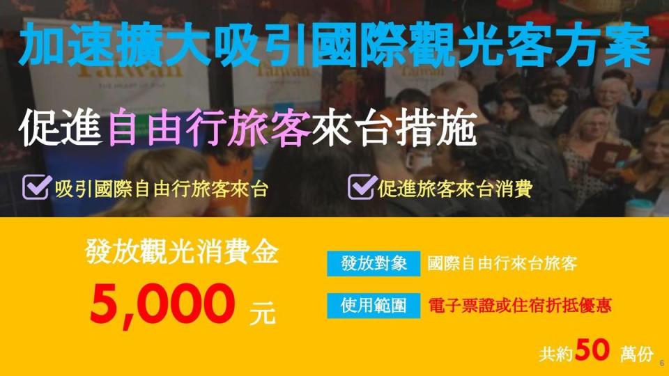 為加速觀光產業復甦，交通部擬定「加速擴大吸引國際觀光客方案」。（行政院提供）