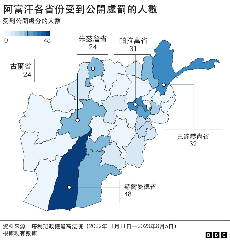 數據地圖：阿富汗各省份受到公開處罰的人數