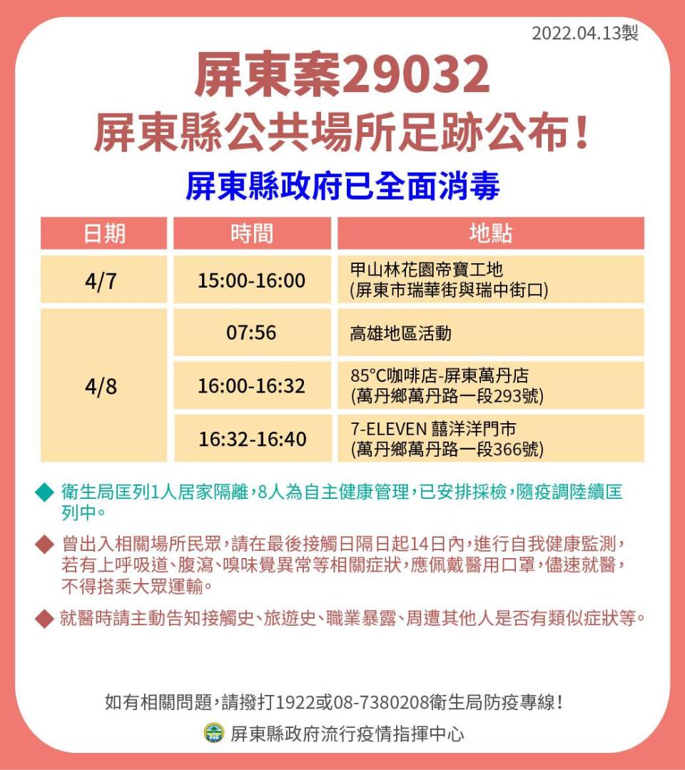 屏東縣案29032屏東縣公共場所足跡。（圖／屏東縣政府）