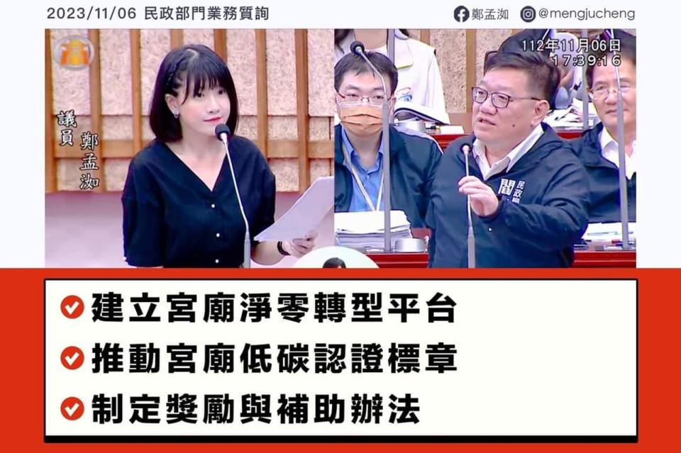 鄭孟洳於高雄市議會質詢時，要求民政局推動宮廟淨零轉型平台，往低汙染邁進。（翻攝鄭孟洳臉書）