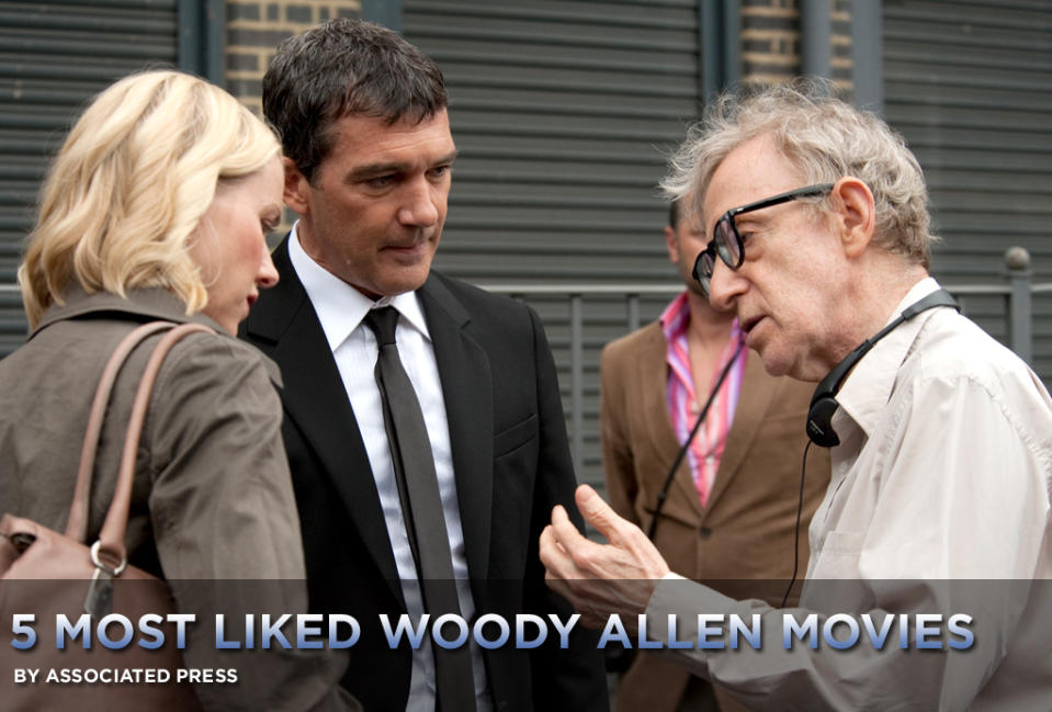 5 Most Liked Woody Allen Films Title Card