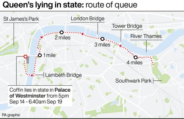 A graphic showing the route of the queue for the Queen's lying in state