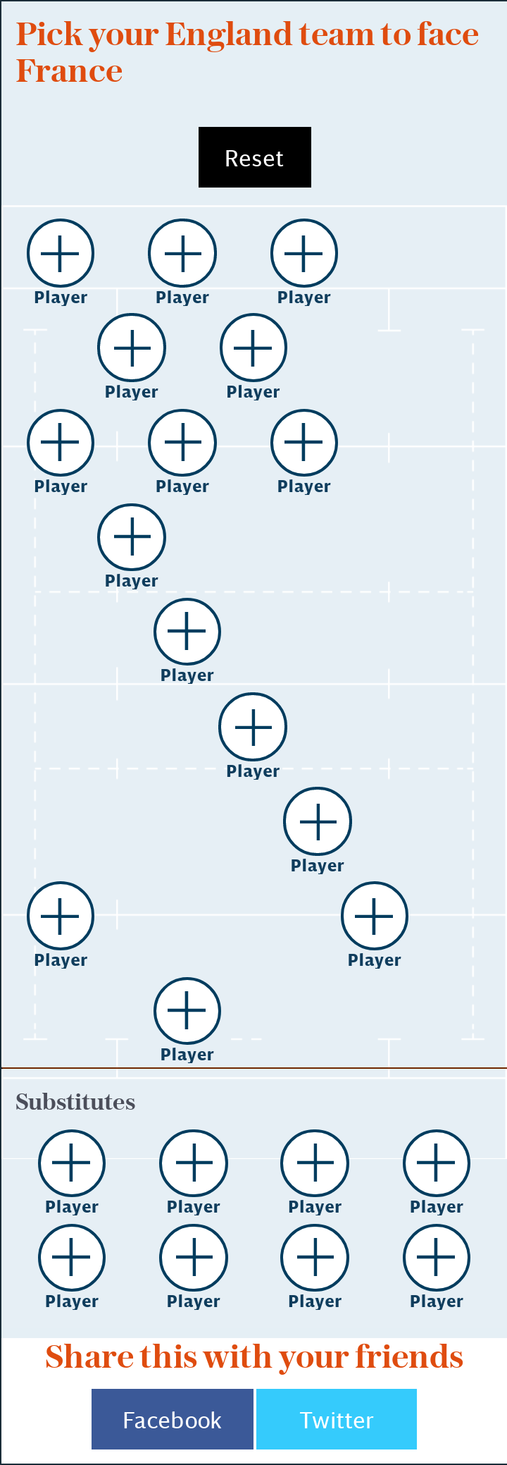 Autumn Nations Cup: Pick your England team to face France