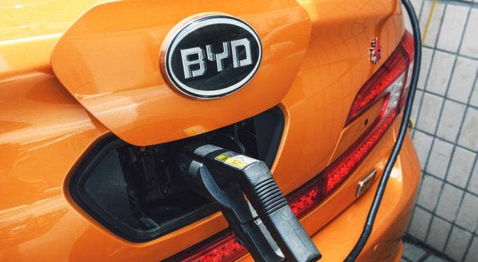 BYD taglia i prezzi dei veicoli elettrici con la fine dell’anno