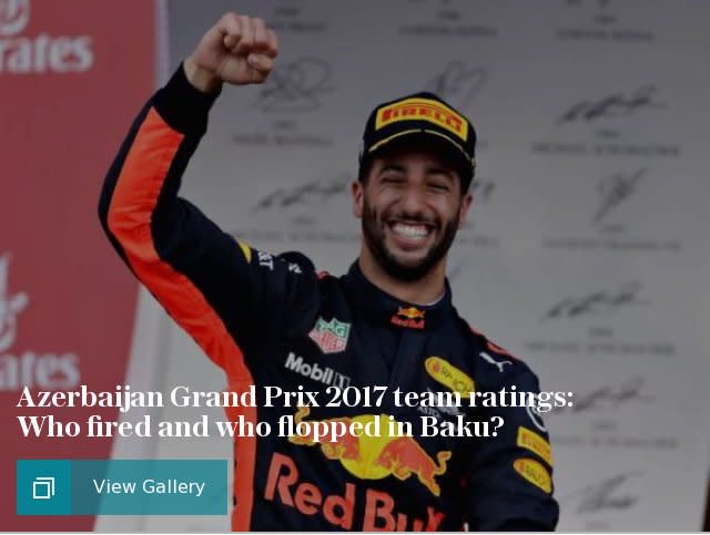 Azerbaijan Grand Prix 2017 team ratings