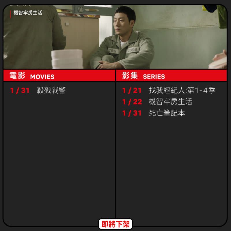 ▲Netflix 1月即將下架之作品。（圖／Netflix 臉書）