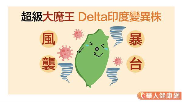 超級大魔王Delta變異株風暴襲台！（動畫影音／洪辰竺、配音字幕／宋美瑤）