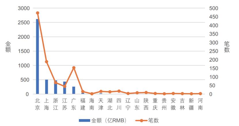 中國的AI，還要往哪發展？