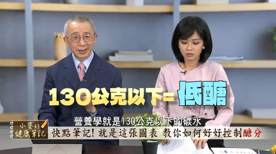 名醫游能俊「曝光1招逆轉糖尿病心法」， 重返健康人人做得到。（圖／《小麥的健康筆記》提供）