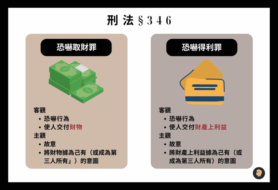 提醒大家，千萬不要因為被金錢誘惑而犯法取財！（圖／翻攝自法律人）