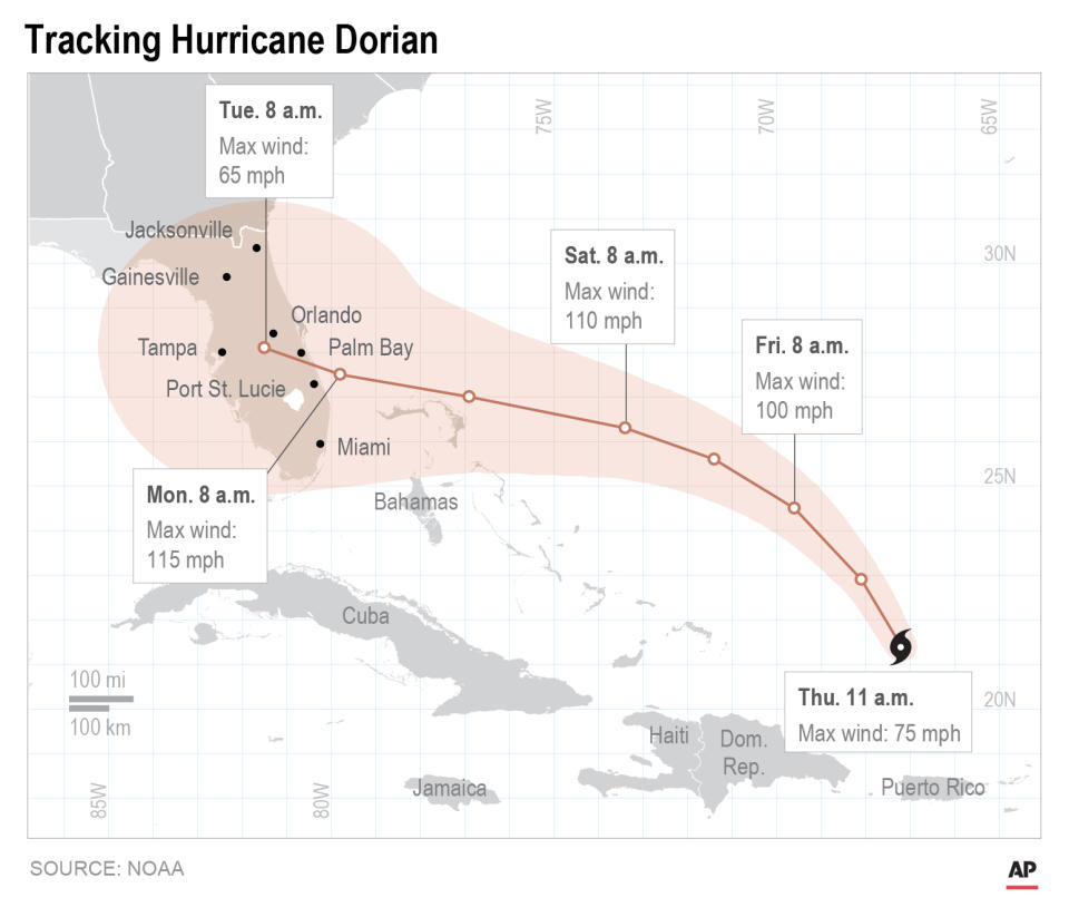 Map shows Hurricane Dorian's projected path; 3c x 3 inches; 146 mm x 76 mm;